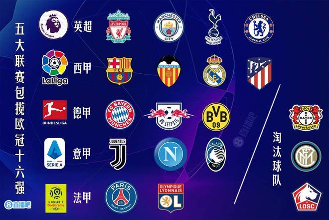 14次，维尼修斯本赛季在进攻三区内被犯规次数五大联赛最多（维尼修斯本季进攻三区被犯规14次，五大联赛之最）