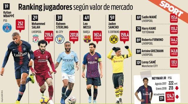 如果SGA想打破詹姆斯1297场的纪录，需要全勤至41岁（要追上詹姆斯1297场纪录，SGA需保持满勤至41岁）